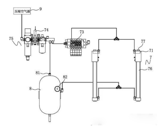 磁懸浮（直線電機）高速龍門加工中心結(jié)構設計
