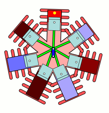 「直線電機(jī)」直線電機(jī)的基本參數(shù)有哪些？