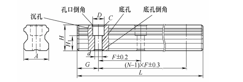 [直線(xiàn)導(dǎo)軌鉆孔機(jī)]幾中高效率的直線(xiàn)導(dǎo)軌鉆孔機(jī)設(shè)計(jì)介紹！