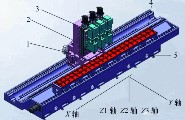 [直線(xiàn)導(dǎo)軌鉆孔機(jī)]幾中高效率的直線(xiàn)導(dǎo)軌鉆孔機(jī)設(shè)計(jì)介紹！