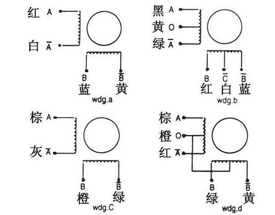 [步進電機接線]8線的步進電機接線圖解！