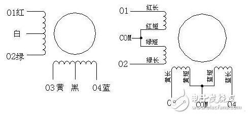 [步進電機接線]8線的步進電機接線圖解！